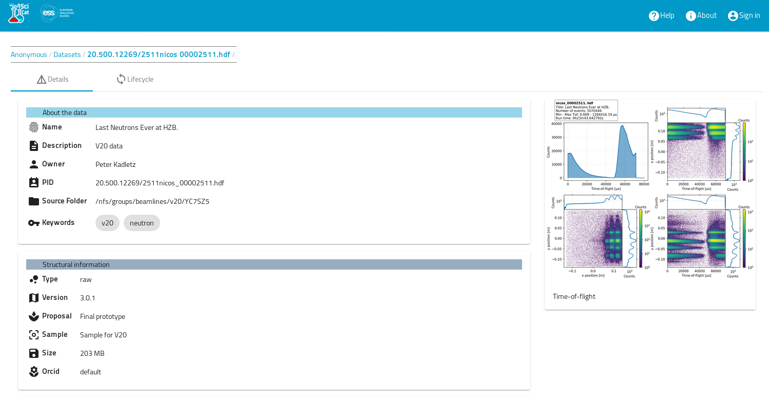 Dataset Detail View